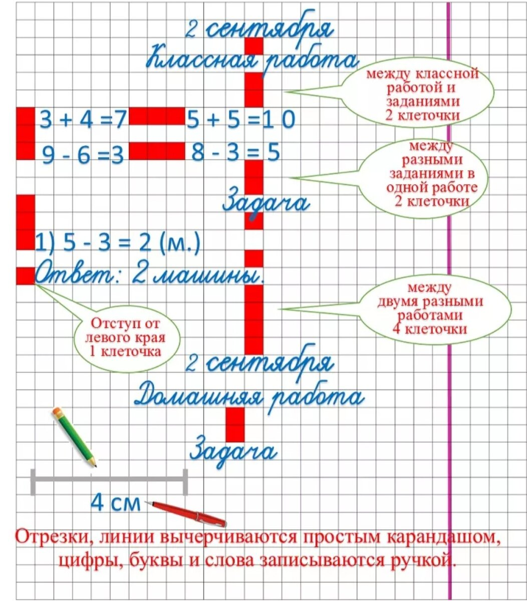 Образец написания дробей в тетради в клетку