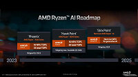 А вот эти новые процессоры AMD уже выглядят намного более интересно. AMD немного рассказала о Ryzen поколения Strix Point  📷
