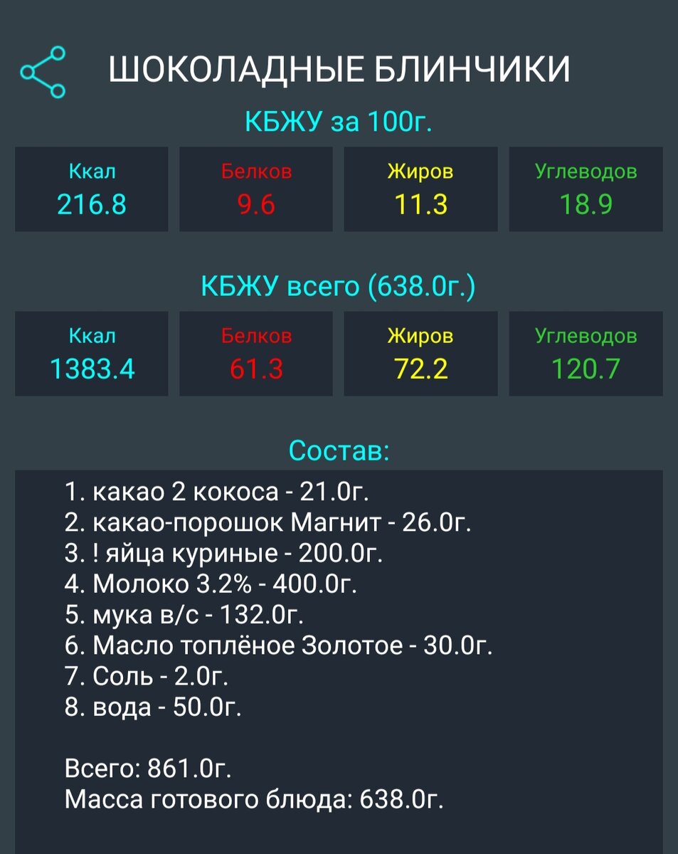 Ужарка учтена.