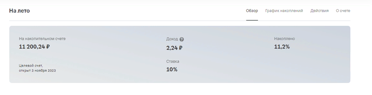 скриншот автора