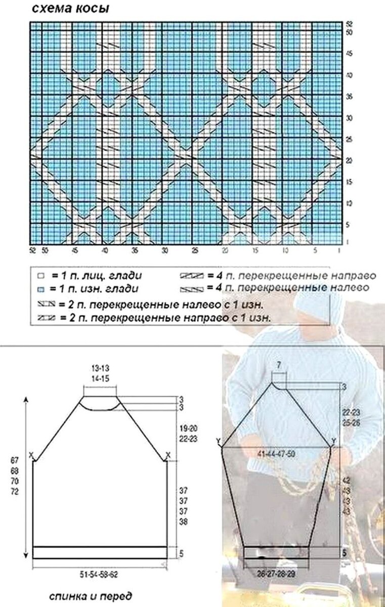 Выкройка и схема.
