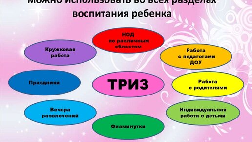 Картон - слова из 4 букв - ответ на сканворд или кроссворд