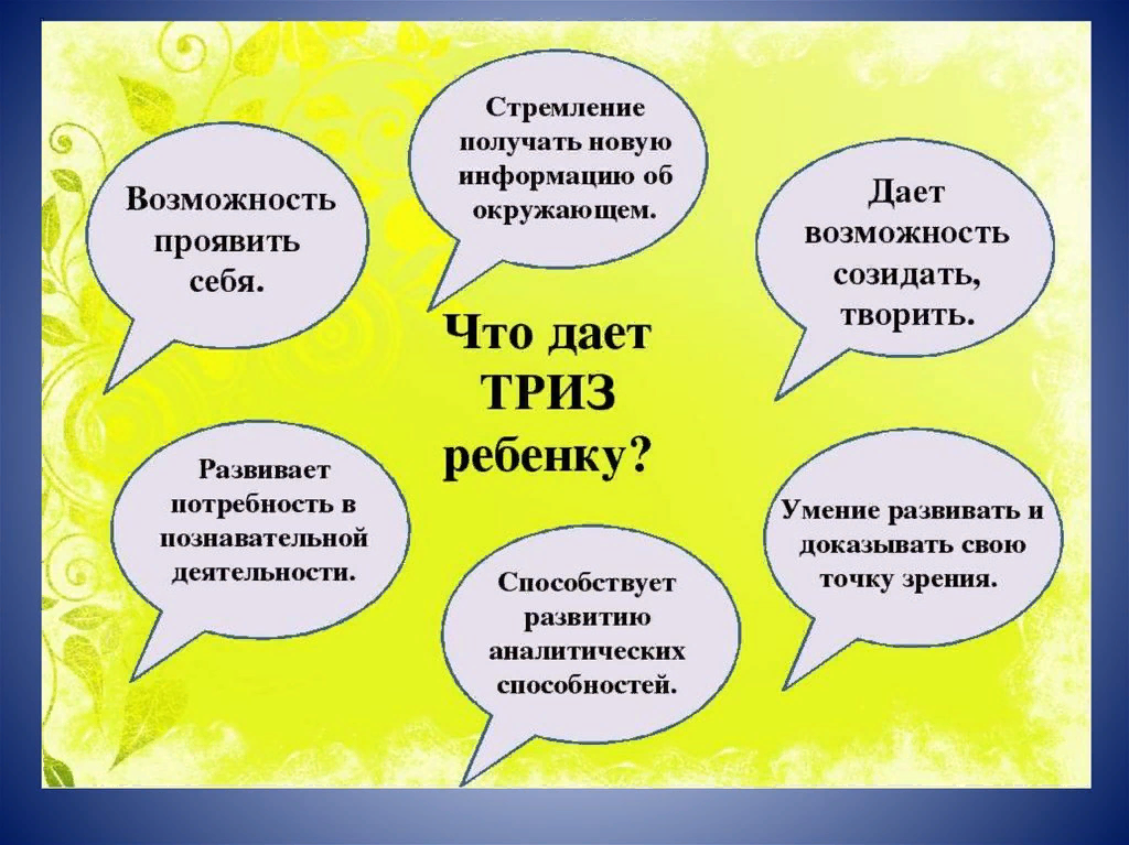 Технологии обучения триз. Технология ТРИЗ для дошкольников. Технология ТРИЗ В ДОУ. Цель ТРИЗ В ДОУ. ТРИЗ презентация.