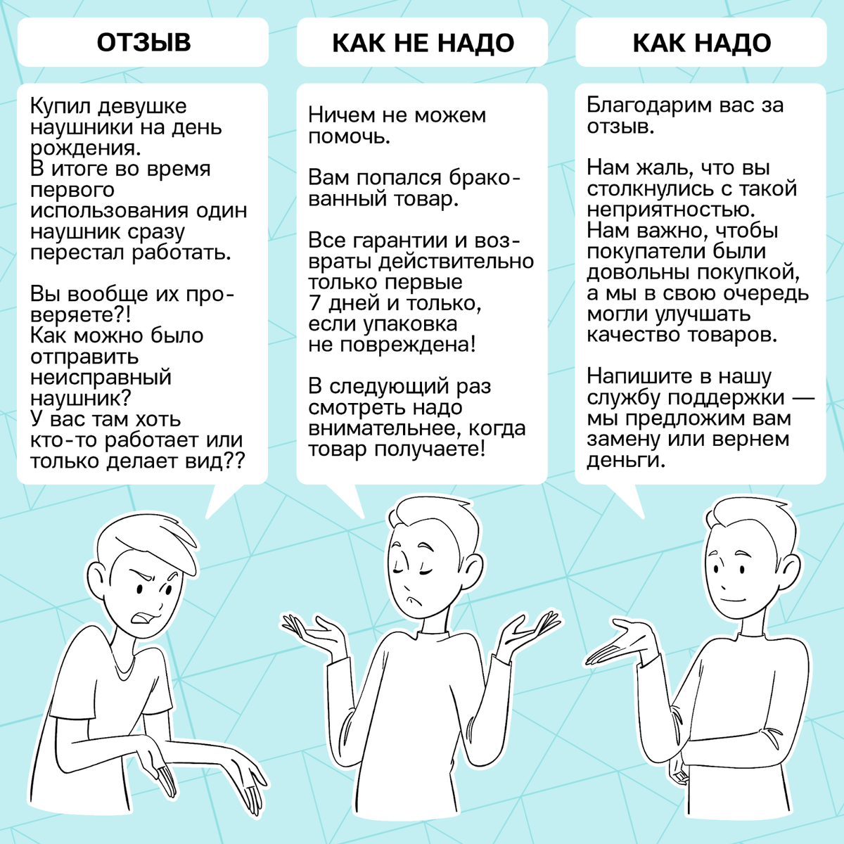 Как ответить на негативный отзыв и сохранить клиента | Про этот ваш digital  | Дзен