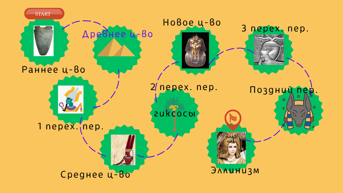 Сетка трапециевидная для ДСК Ранний Старт ОЛИМП