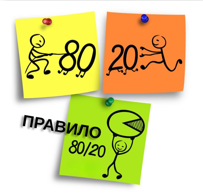 Закон Парето