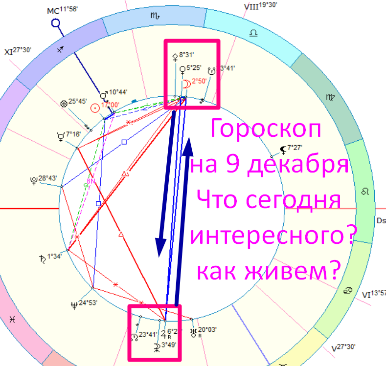 Фото автора - Быковой Оксаны