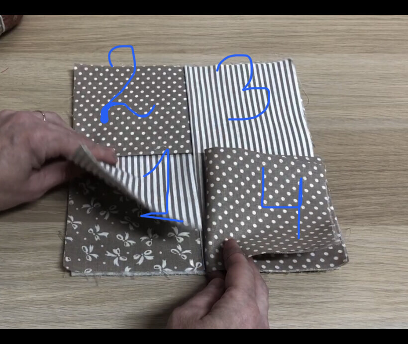 прихватки без окантовки быстро и просто