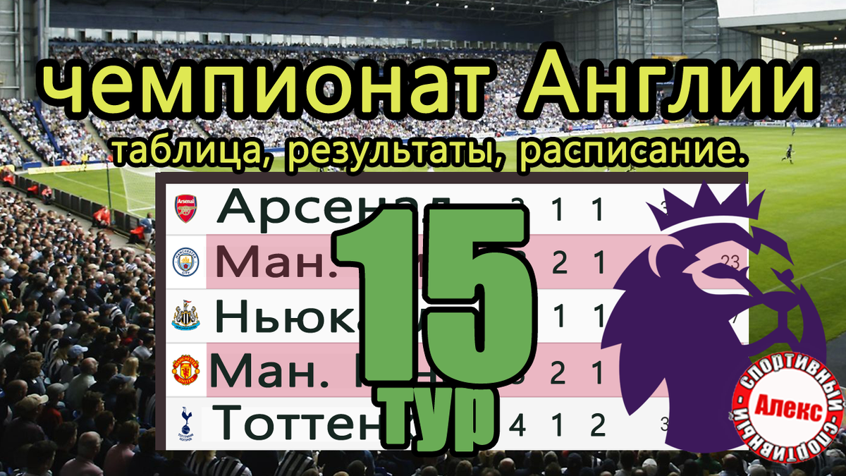 Чемпионат Англии (АПЛ) 15 тур. Результаты, расписание, таблица. 3-е  поражение Ман. Сити. | Алекс Спортивный * Футбол | Дзен