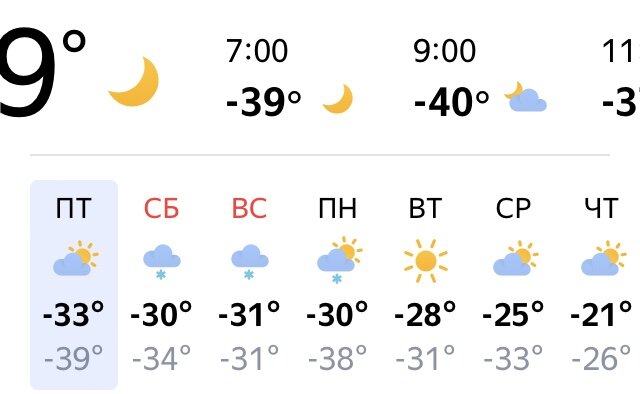 Да, погода не радует