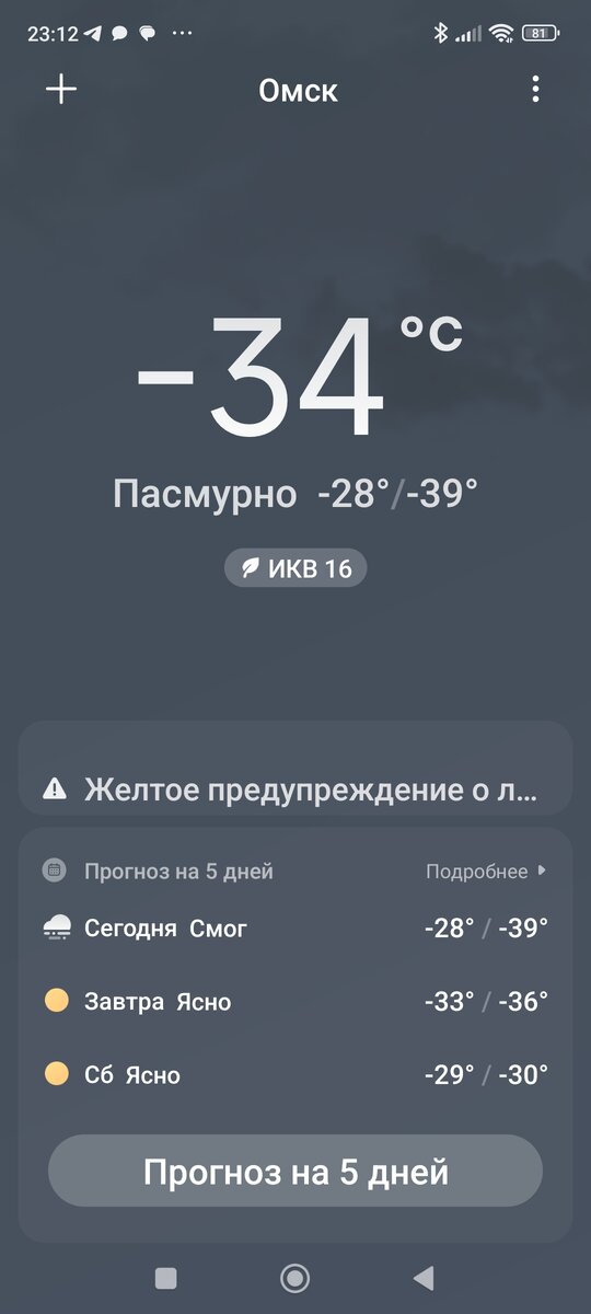 Прогноз погоды слегка пугает