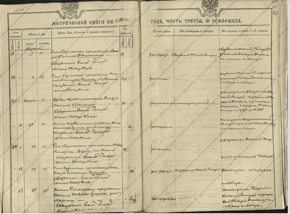 Разворот метрической книги 1914г, смотрите №23