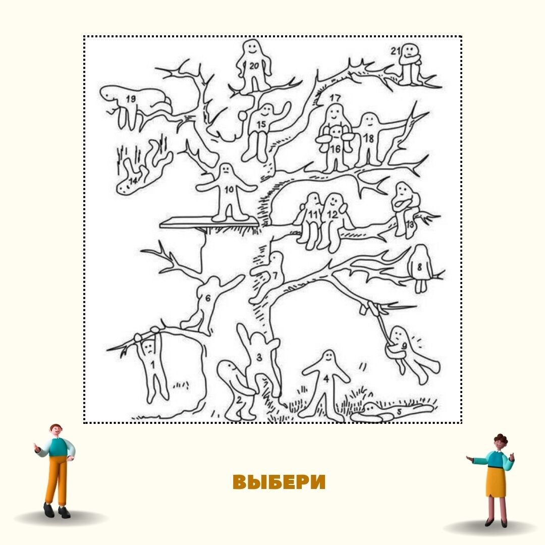 Пройдите тест «Дерево» и узнайте больше о своем характере | Центр ...