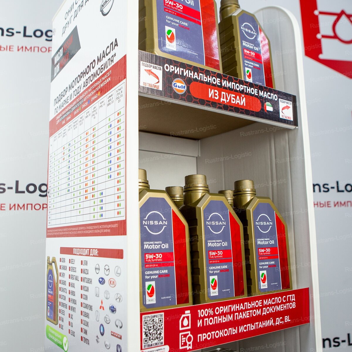 Торговая Витрина Nissan в ассортименте 🚗