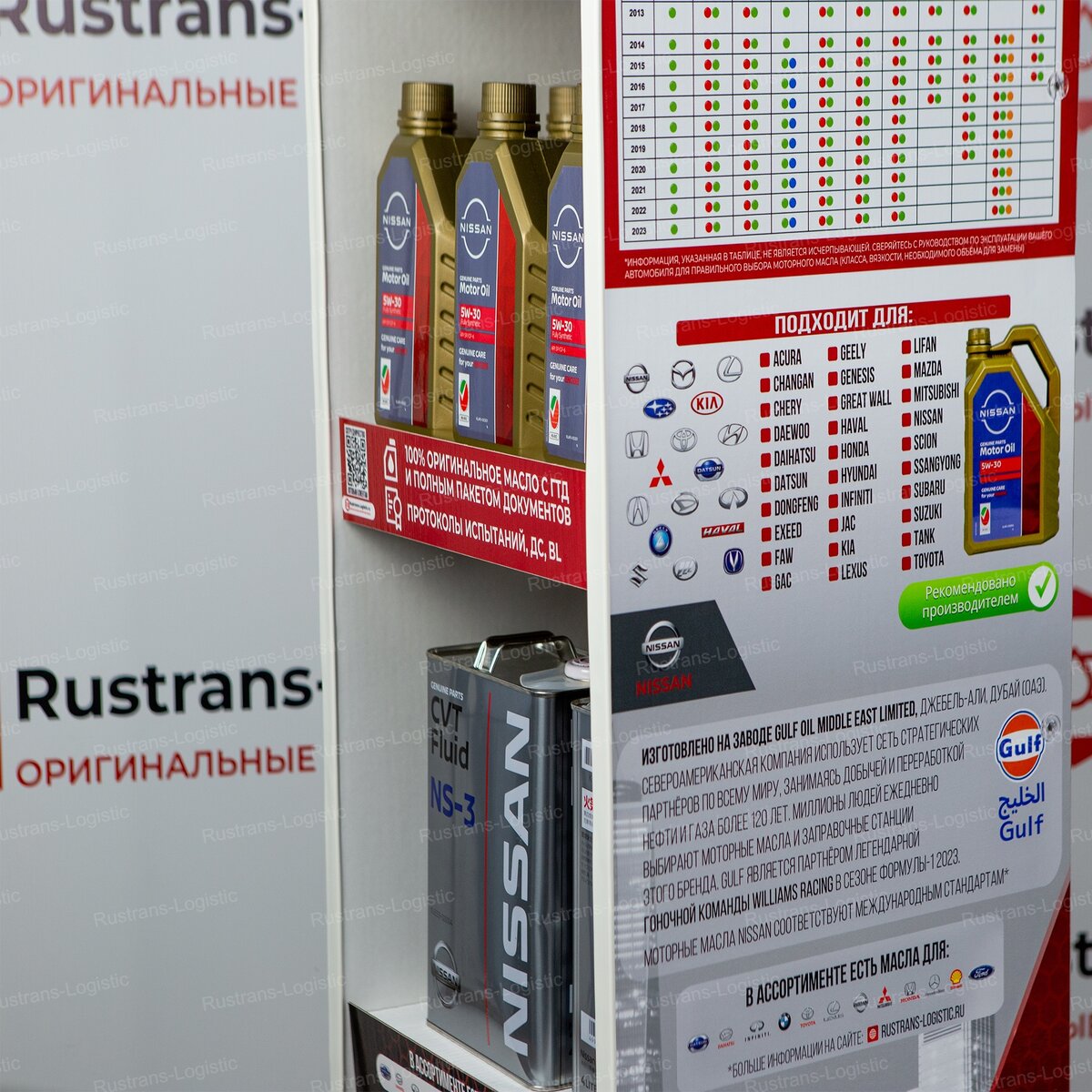 Торговая Витрина Nissan в ассортименте 🚗