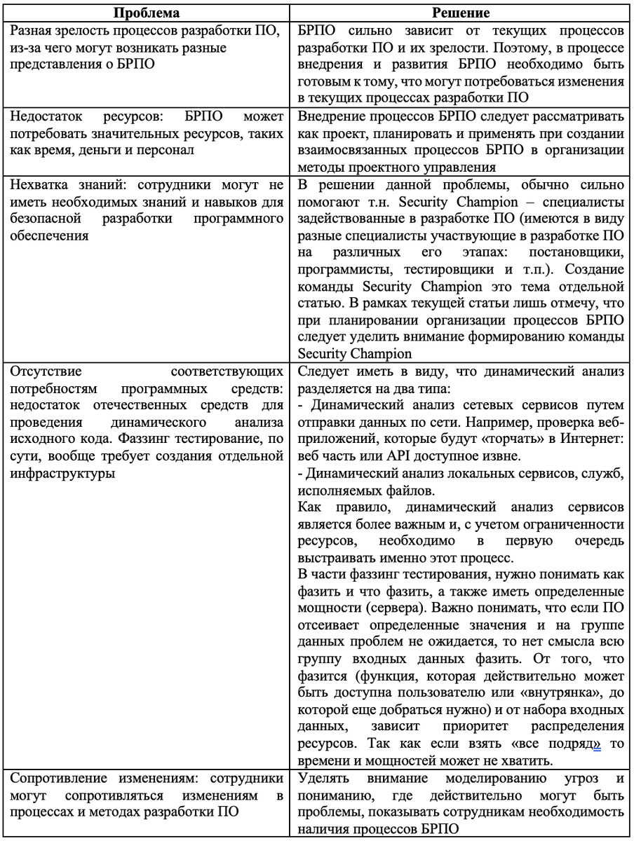 РАЗНЫЕ РАБОТЫ Брендон Типпс. - Статья Хайтек инструмент в Москве