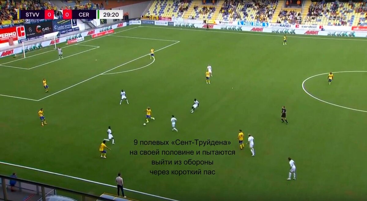 Висла серкль брюгге. Контрпрессинг