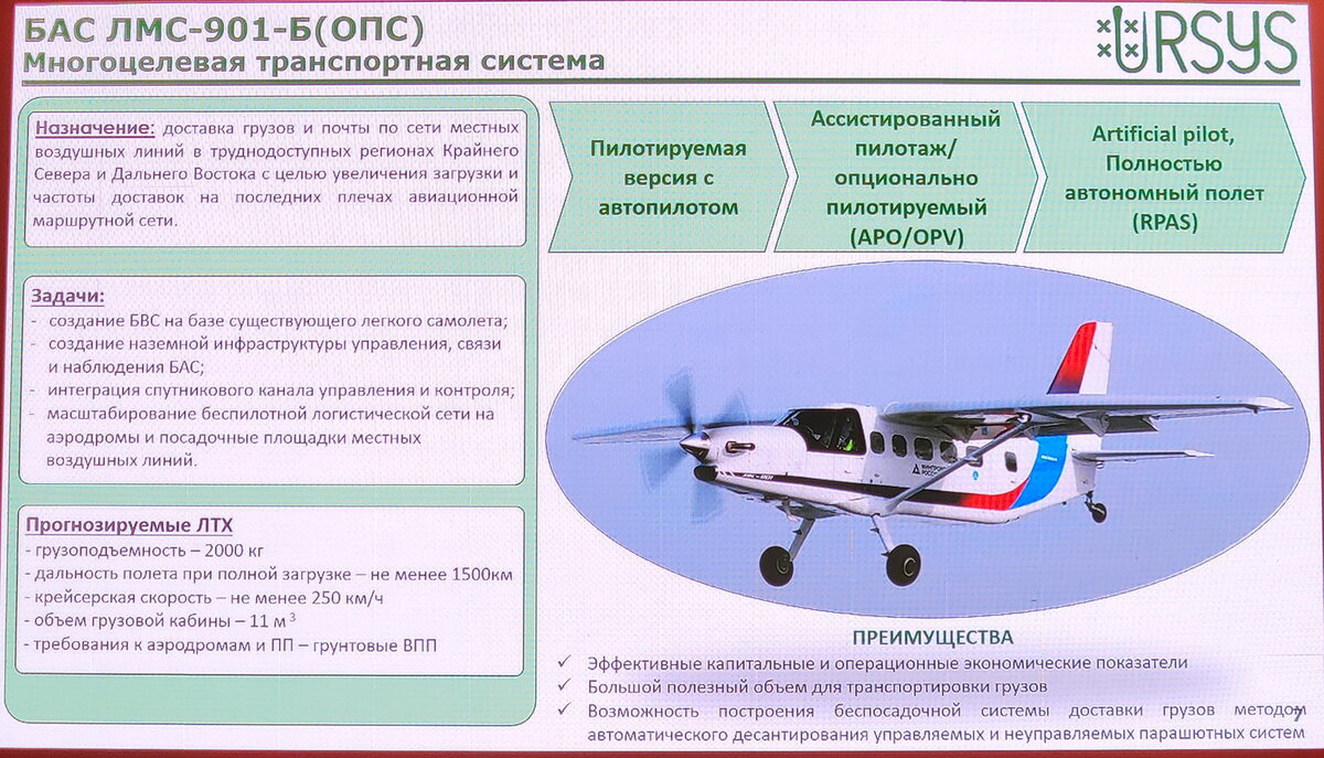 Стали известны сроки начала строительства нового завода для самолёта  ЛМС-901 «Байкал» | 56-я Параллель | Дзен