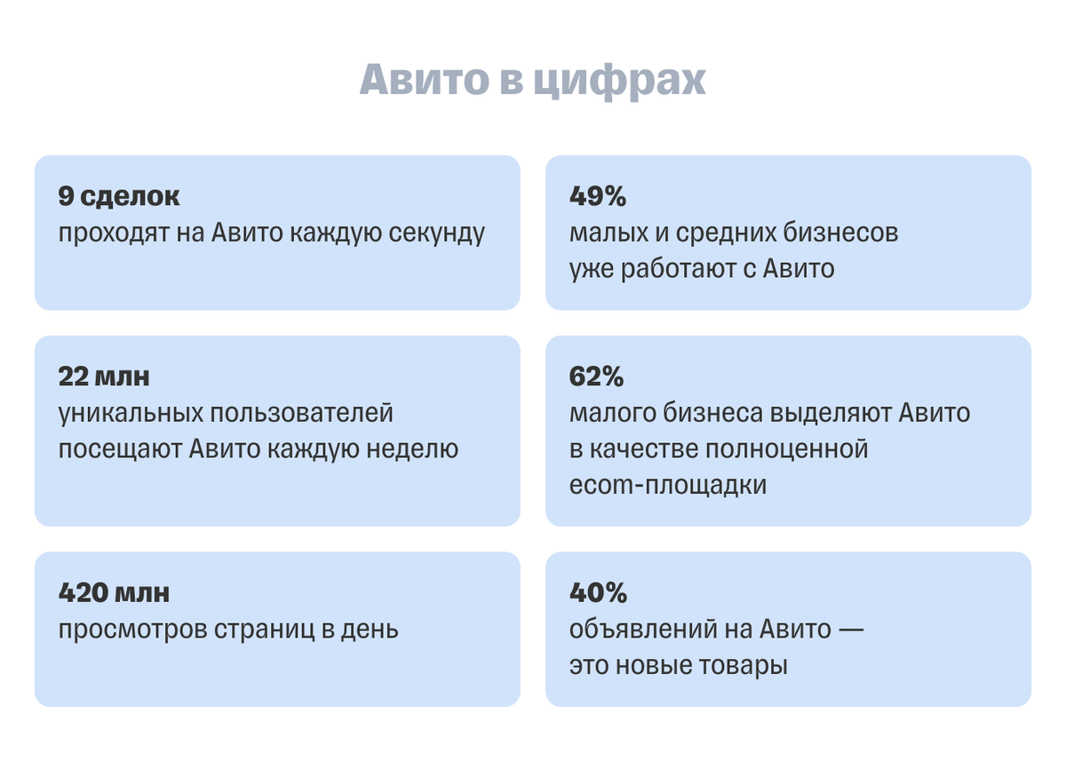 Как выбрать качественные товары для дома?