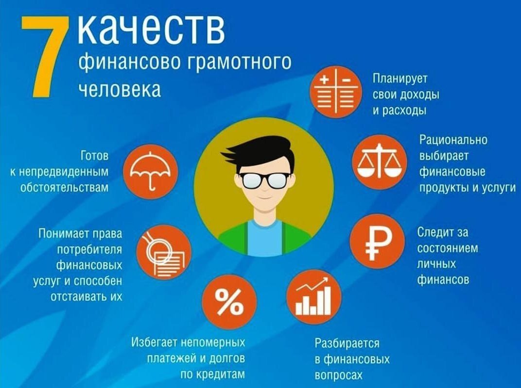 10 советов по приобретению недорогих статей, обладающих высоким качеством |  Текстовые Виртуозы | Дзен