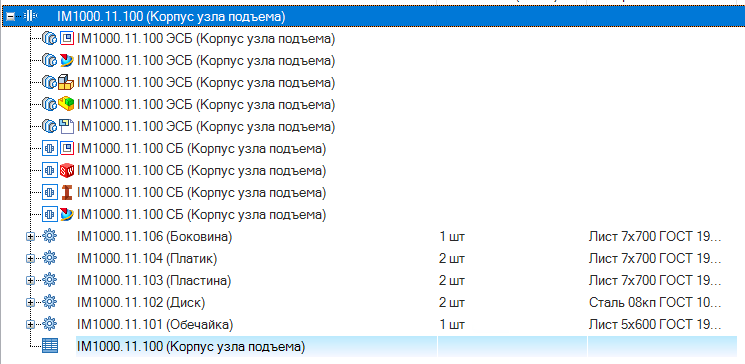Конструкторский состав изделия в IPS