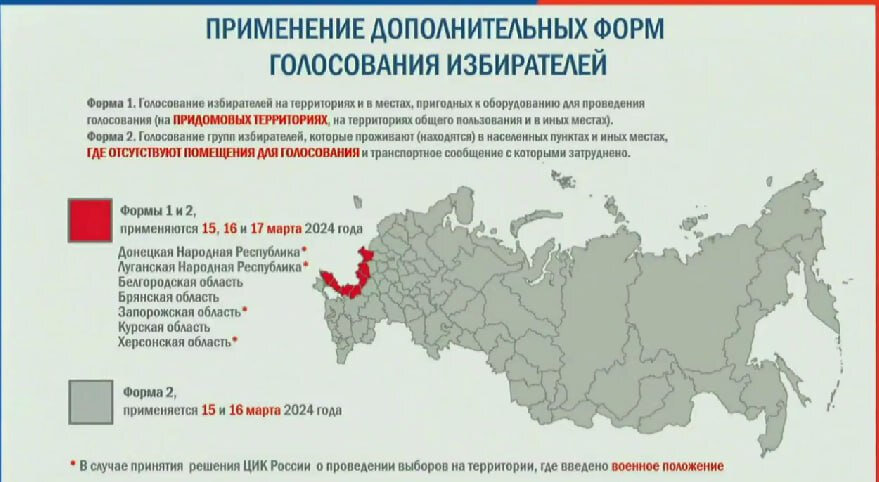 ЦИК Москва. Бланк голосования за президента 2024.