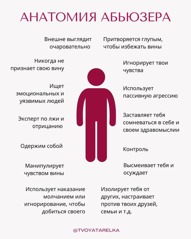 признаки психологического абьюза. абьюзер мужчина признаки. признаки абьюзера. абьюзер мужчина признаки. абьюз в отношениях.