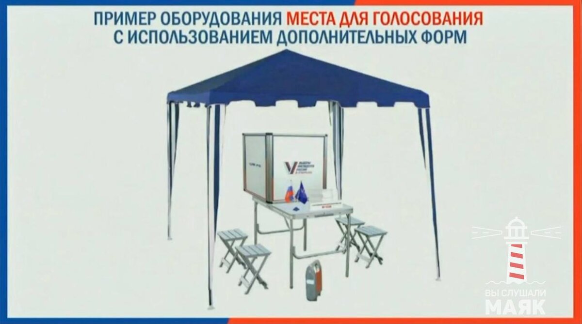 Места