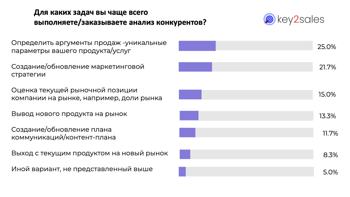 Взято из открытых источников