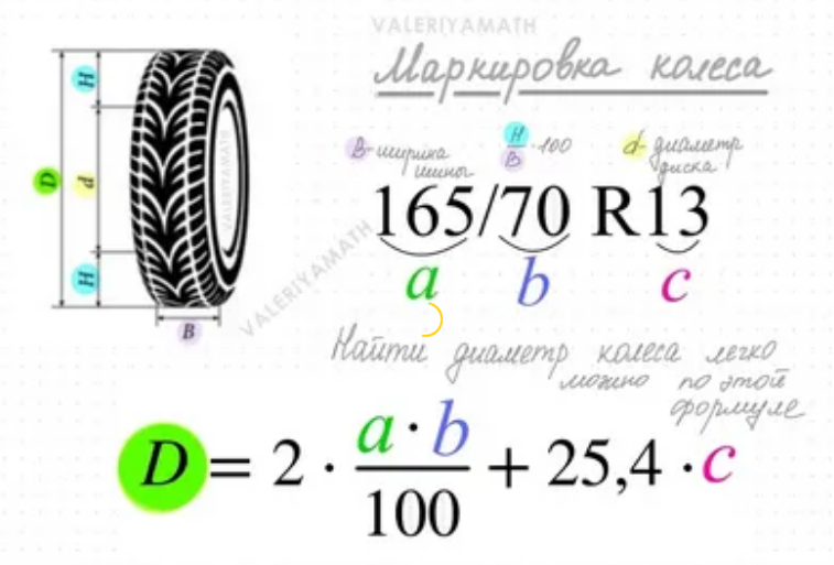 Поделки из шин для сада (72 фото)