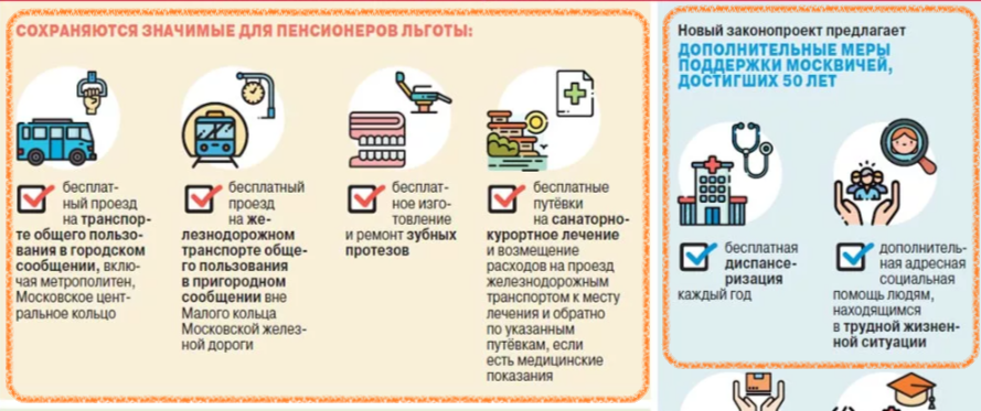 Софинансирование втб 2024 году для пенсионеров программа