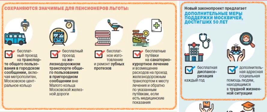 ⚡️Льготы в пользу пенсии: В 2024 году пенсионеры будут освобождены от  целого ряда налогов | Инвестиционный Друг | Дзен