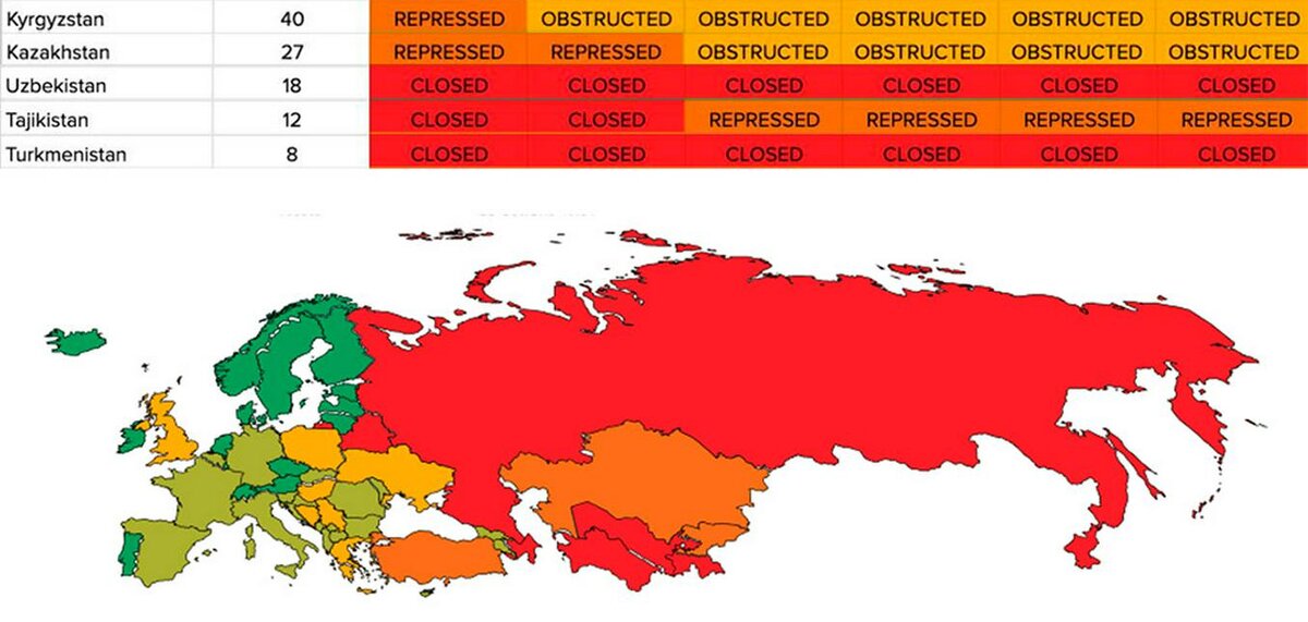 КОЛЛАЖ "ФЕРГАНЫ"