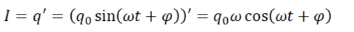 Сила тока в колебательном контуре