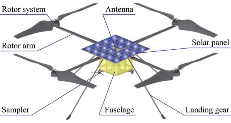    Проект дрона MarsBird-VII / © Acta Astronautica