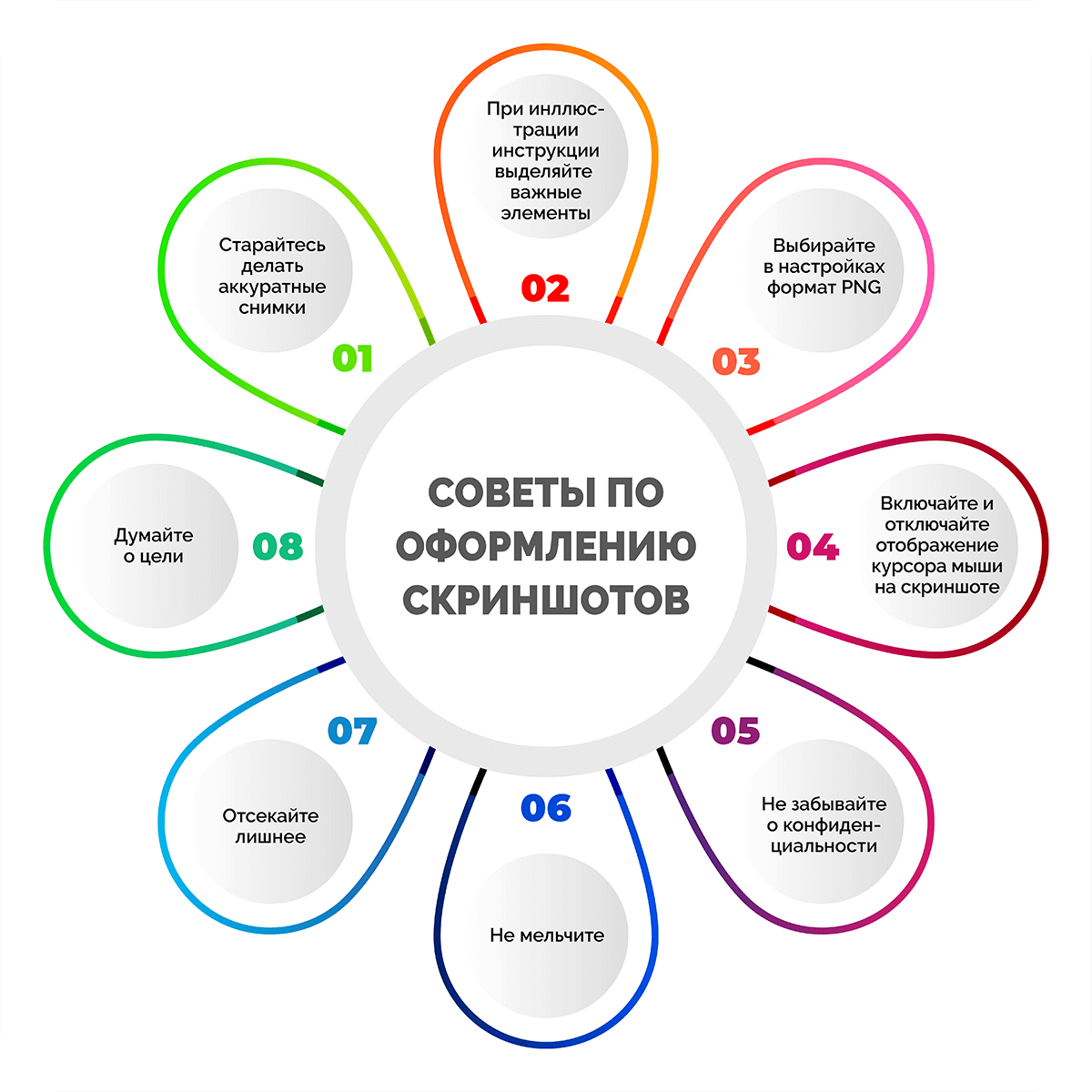 Взято фото из открытых источников