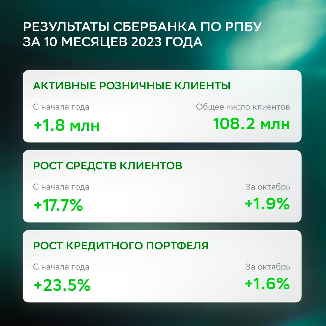 Ставка на ординар скрин. Ординара в математике. СТК ординар. Ставки на спорт Скриншоты побед ординар.