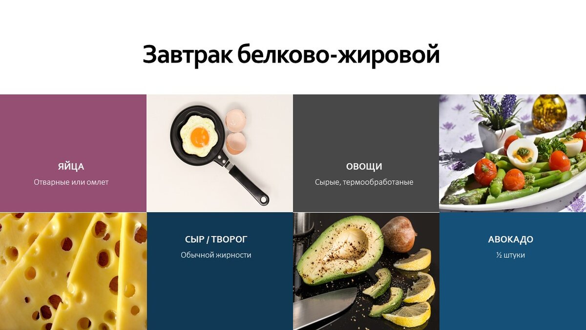 Белково жировой завтрак пример рецепты с фото