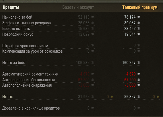 2.	M47 Improve  - ох сколько на снаряды грохнула