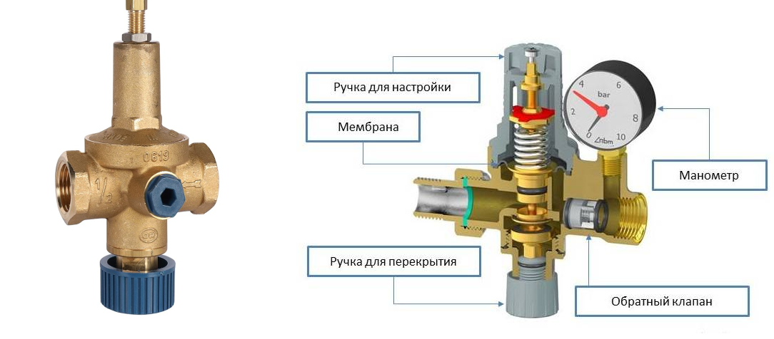 Подпитка системы отопления