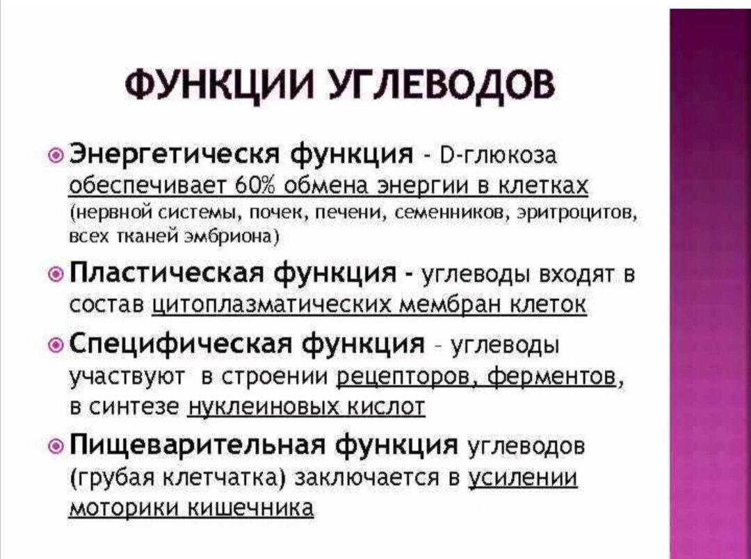 Основная функция глюкозы