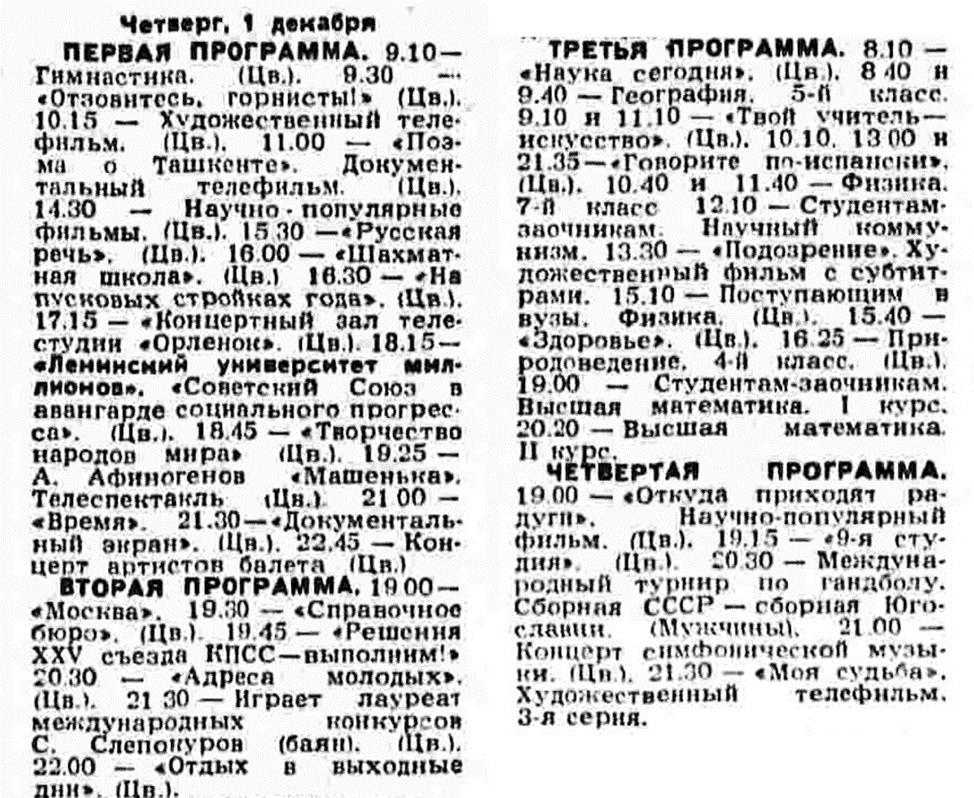 Программа передач на сегодня советская киноклассика триколор. Программа телепередач СССР. Программа телепередач 1980 года. Программа передач советского телевидения. Программа телепередач 1977 года.