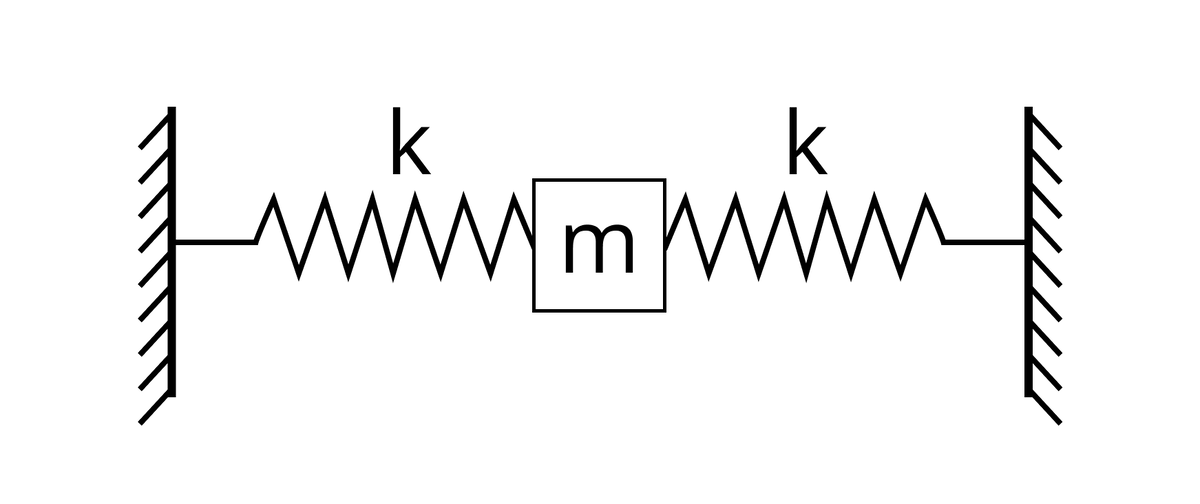 Иллюстрация к задаче