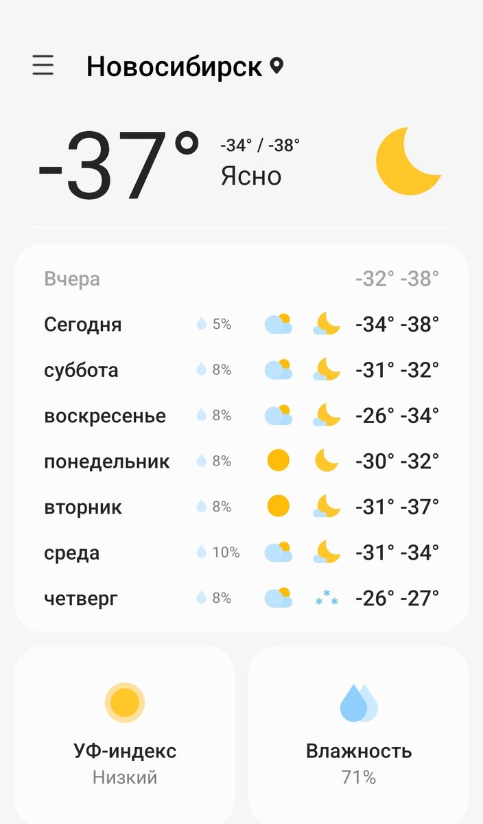 Прогноз погоды в телефоне. 