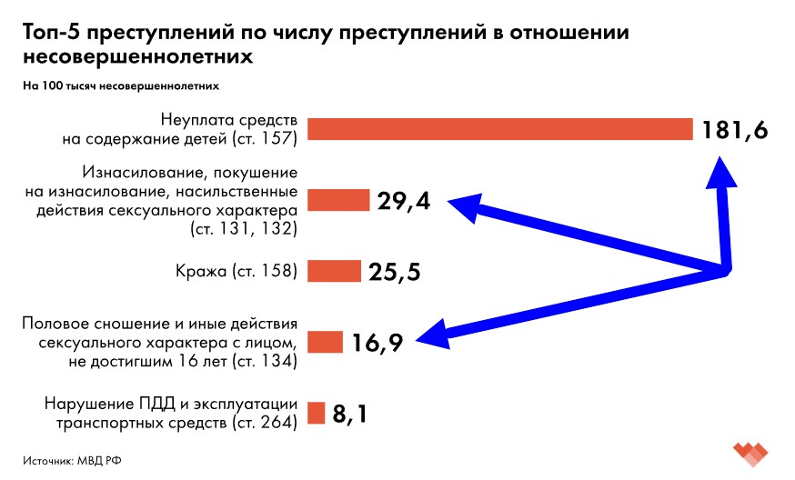 Интимные смс любимому - любовные смс для любимого – Люкс ФМ