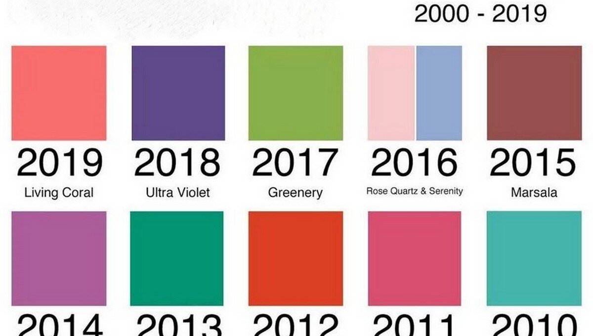 Модные цвета 2019 pantone фото 28