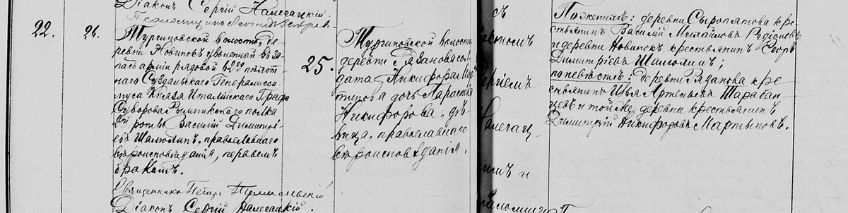 Фрагмент метрической книги, о бракосочетавшихся, 1901. Тверской уезд, Тургиновская волость