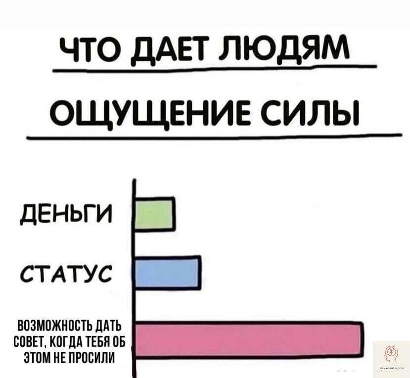 Определяется тем что