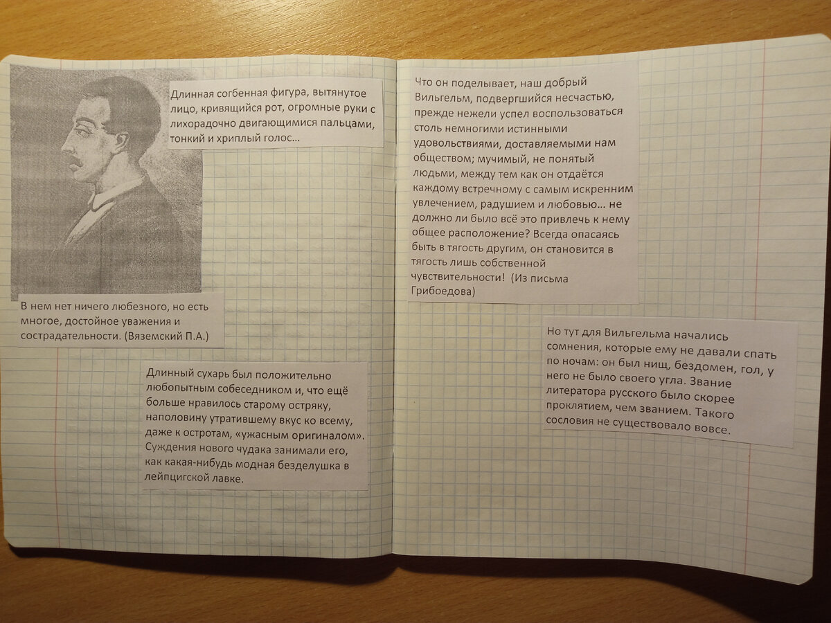 Портрет Кюхельбекера из Википедии. Цитаты из романа.