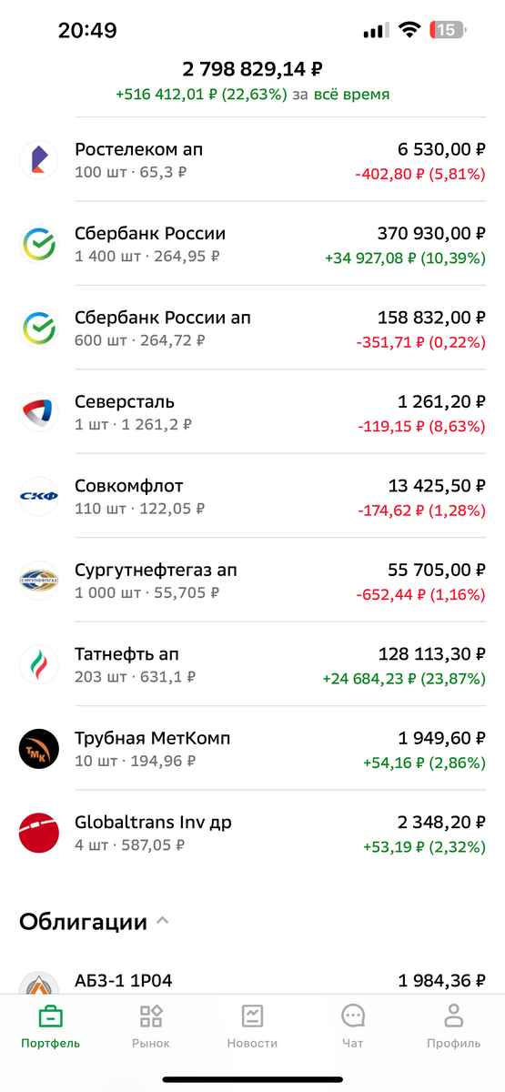 -1-2